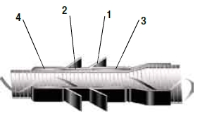 3M Серия 94-EB 6x-1