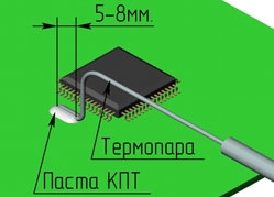 MAGISTR C20-IKM