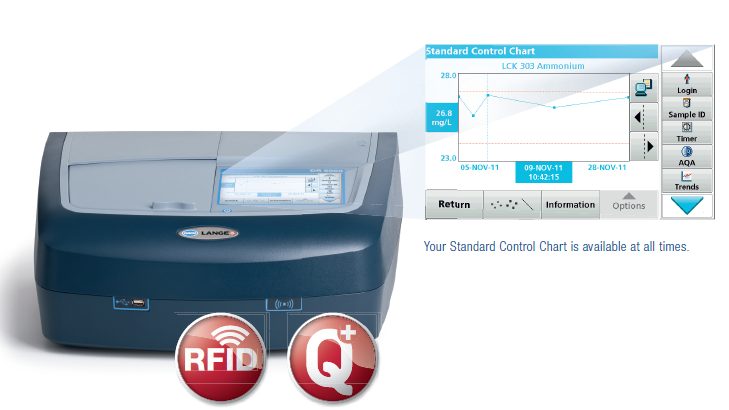 DR6000rfid.PNG