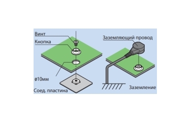 Инструкция по заземлению настольного коврика Goot Wd-10