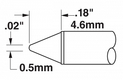 Картридж-наконечник Metcal Sttc-511